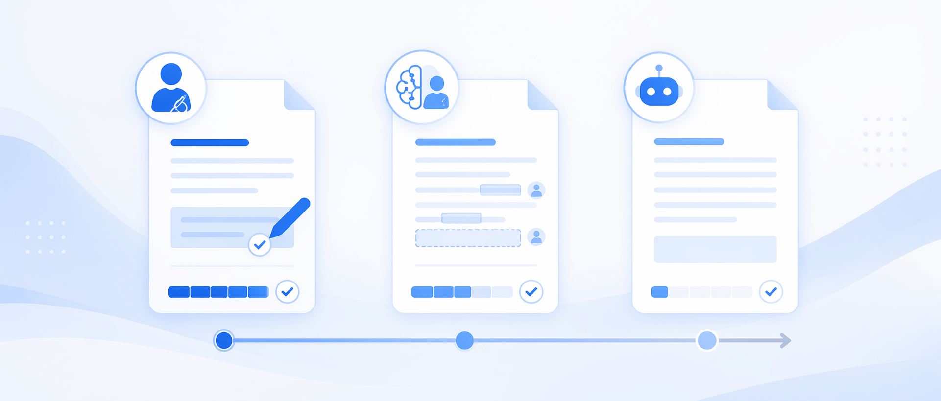 Human translation, MTPE, or raw AI output: Which quality tier does your content actually need?